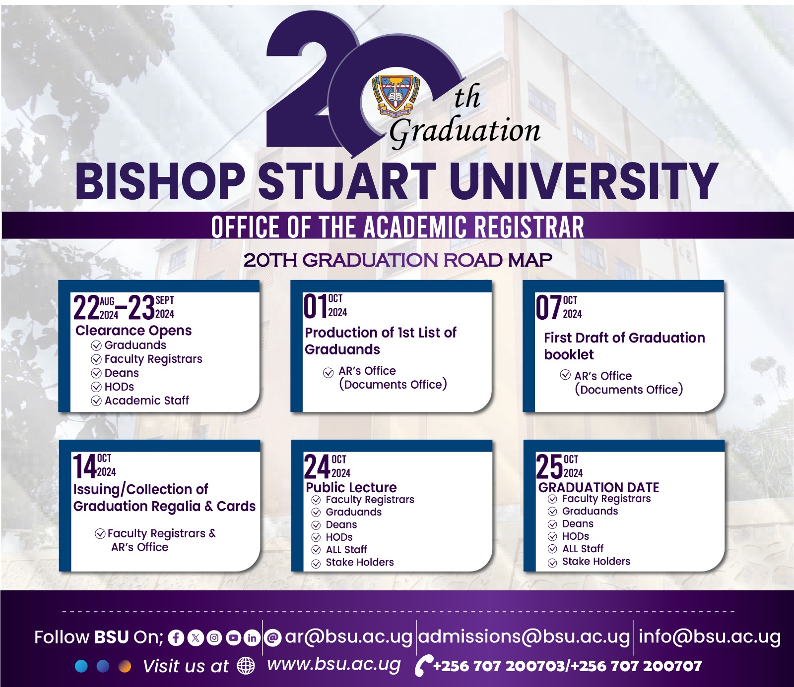 20th Graduation Road Map